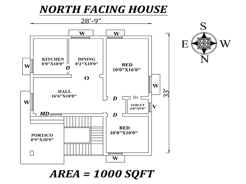 10 Best Vastu-Optimized 1000 Sq Ft House Plans In 2025