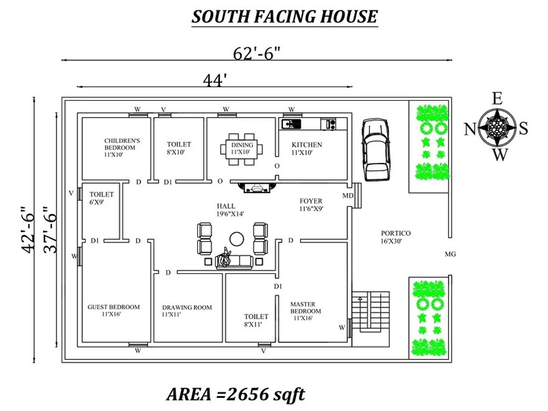 15 Best South Facing House Plans According to Vasthu Shastra 2025
