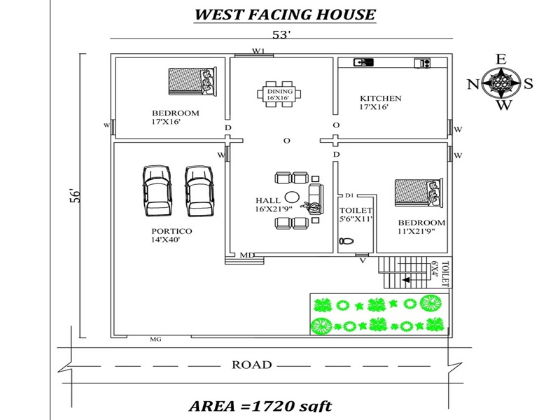 15 Best West Facing House Plans Based On Vastu Shastra 2025 15 Best West Facing House Plans Based On Vastu Shastra 2025